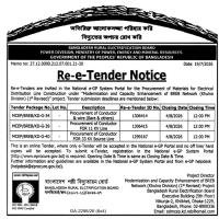 Procurement of Conductor & wire (Bare & others)