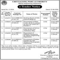 Procurement of Different Accessories for Marine Engineering Department