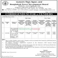 Procurement of Repair/ Maintenance works