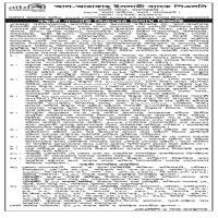 Auction Notice for Sale of Mortgaged Property