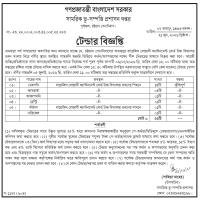 Tender Notice for Selling/Cutting/Removing Trees