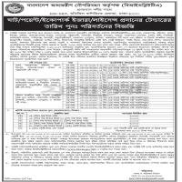 Corrigendum Notice for Date Extension of Lease/License for River Ports, Points, and Eco-parks