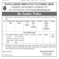 Supply of Shellac and Other Items for BOF