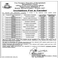 Procurement Of Sanitation materials