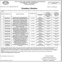 Madraji Shah Road Works: Lanes 3 & 4