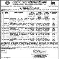 Procurement of 19 items Consumable goods