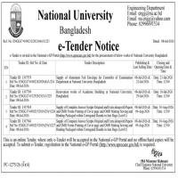 Renovation works of Academic Building at National University, Bangladesh