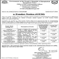 Supply of Deshi Masoor Dal (600 grains per 10 grams) for the 4 APBn, Bogura, for the 1st Quarter of FY 2026-27