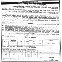 Auctions property