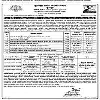 Lease notice Protect public director Mahbub ur Rahman. Tn etc