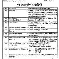 No.- 35.01.7895.461.07.001.26 - 1762 Date: 19.10.2026 AD. Bridge lease Quantity 10% of the…