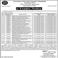 Health Care Goods (Code-3252108)