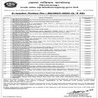 Maintenance of Grill at Chouddasata High School 2. Maintenance of Guide wall at Government Shishu Paribar under Sadar.