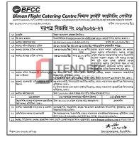 Lease — Call for purchase date of Compressors for 01011 arcas at BFCC. 00 seconds Permanent…