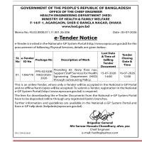 Providing 65 (Sixty five) Nos. Support Staff Services for Health Engineering Department (HED) through outsourcing Policy.
