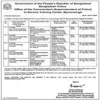 Procurement of Raw materials and spare parts for ISTC Mymensing for FY 2026-27