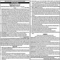 Failure to notify the auction | The security money will be forfeited. Etc