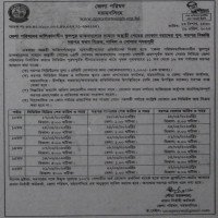 Auctions property