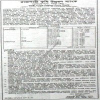 Auctions property