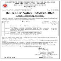 Emergency Sub-Station Repair & Maintenance – NAEM, Dhaka