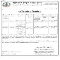 Procurement of Office Furniture