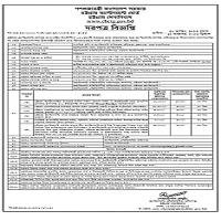 Tender — Government of the People's Republic of Bangladesh Chittagong Cantonment Board…