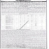 Auctions property