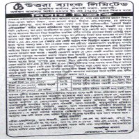 Auctions property