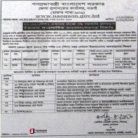 Lease Notice