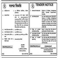 Tender Notice | ® Tendering | @ TENDER NOTICE 1. etc