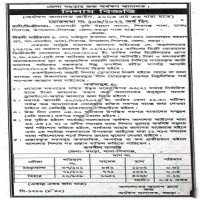 Auctions property