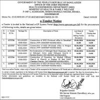 Construction of Dormitory for Medical Officers, Class-ii & Class-iii at Kachua 50 Bed UzHC Chandpur District