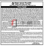 Auction — to sell industrial schedule oie immovable property etc