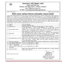 Notice for Enlistment/Renewal of Contractors under Limited Tender Method