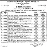 Annual Procurement and Supply of Sanitary and Hygiene Materials for the District Police, Bhola