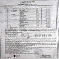 Lease Notice