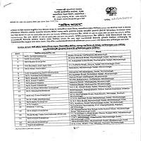 Limited Tender Contractor Enrollment / License Renewal Notice under Mymensingh Road Department