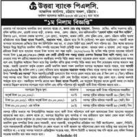 1st Auction Notice under Section 12(3) Artha Rin Adalat Ain 2003 - Uttara Bank PLC, Chattogram Region