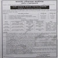 Lease Notice