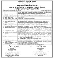 Lease notification for ponds located inside Savana Eco Resort and Natural Park.