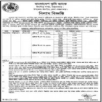 Auction Notice