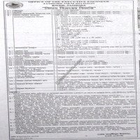 Auctions property