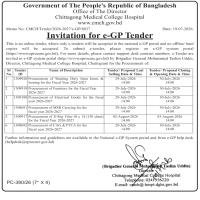 Procurement of Washing Dirty linen Items & Ironing for the Fiscal Year 2026-2027