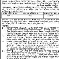 SLA Court _Act-2003 Section 1 2 B Auction purchase from the secured buyer/buyers on the…