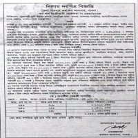 Auctions property