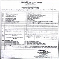 Supply tender