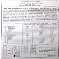 Lease Notice