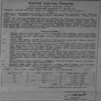 Auctions property