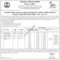 Lease   collection