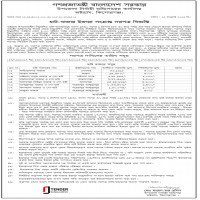 Lease Notice